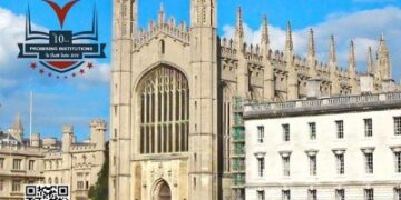 The 10 Most Promising Institutions in South India, 2022