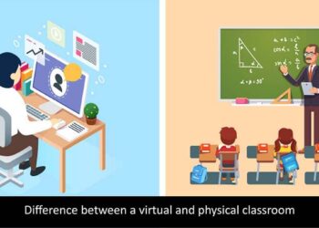 Difference between a virtual and physical classroom