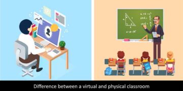 Difference between a virtual and physical classroom