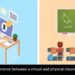 Difference between a virtual and physical classroom