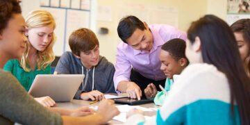 Discuss social-emotional learning and how it helps students