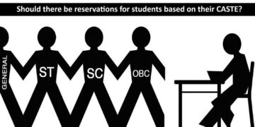 reservations for students