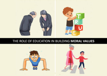 Role of Education