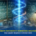 Hebrew University's Surprising Discovery: The Light-Magnet Connection