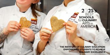 Institute Of Culinary Education