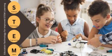 Education Technology for Improved STEM Learning
